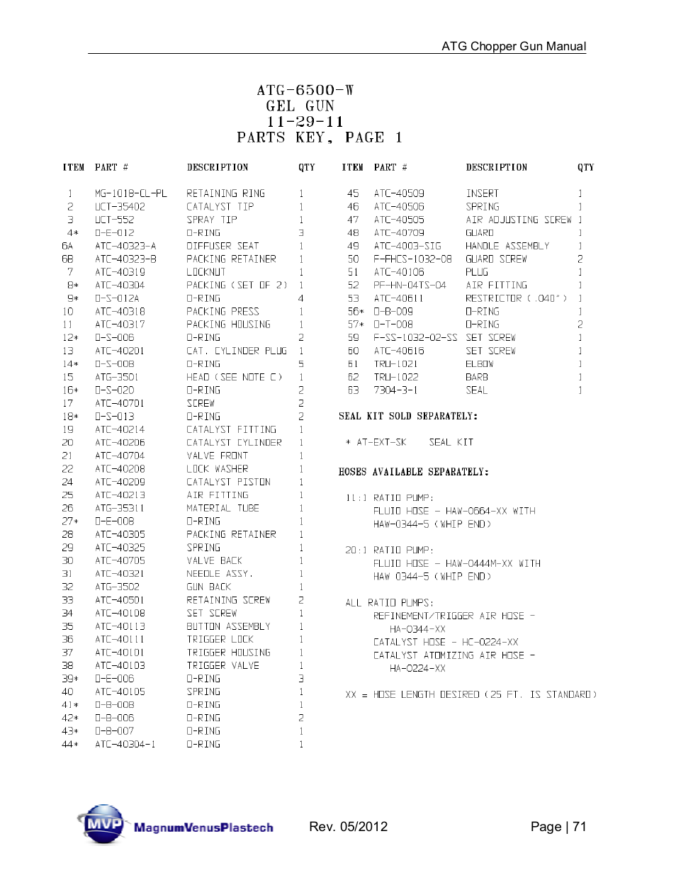 Magnum Venus Plastech ATG Gel Coat Gun User Manual | Page 71 / 80