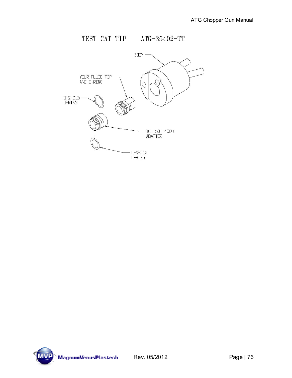 Magnum Venus Plastech ATG Gel Coat Gun User Manual | Page 76 / 80