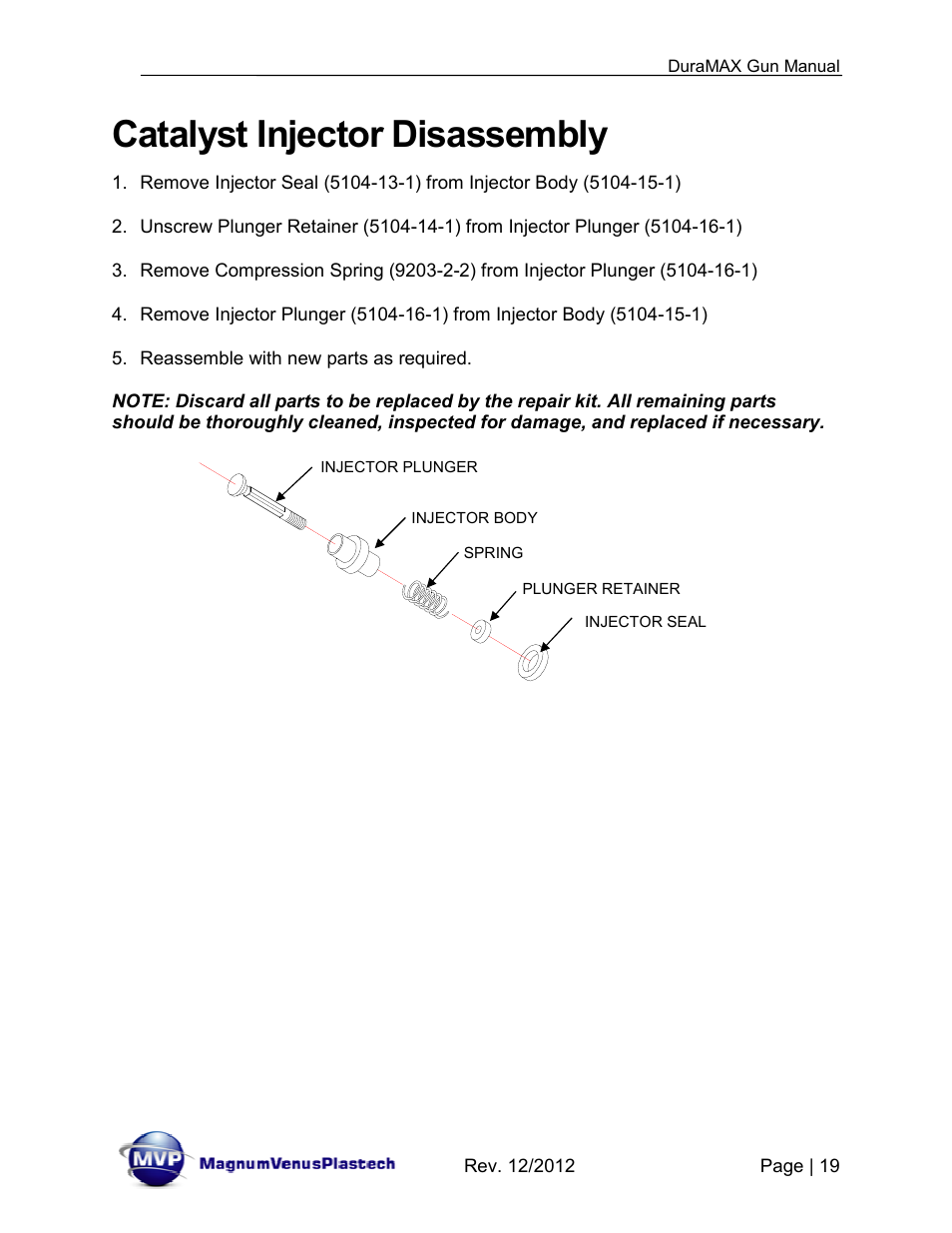 Catalyst injector disassembly | Magnum Venus Plastech DuraMAX Gun DMX-3000 User Manual | Page 19 / 54