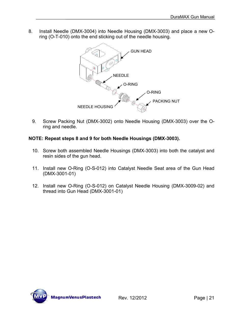 Magnum Venus Plastech DuraMAX Gun DMX-3000 User Manual | Page 21 / 54