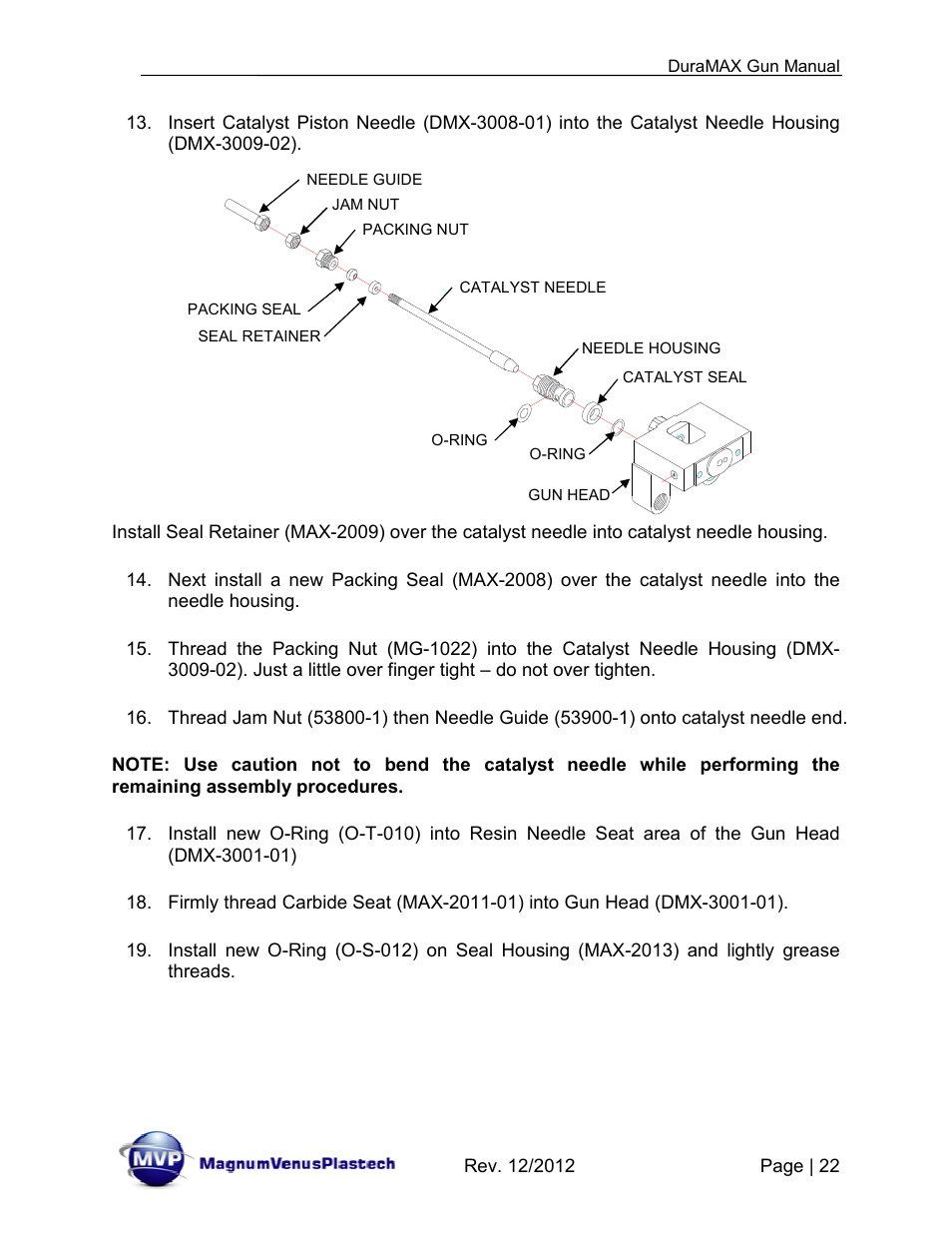 Magnum Venus Plastech DuraMAX Gun DMX-3000 User Manual | Page 22 / 54