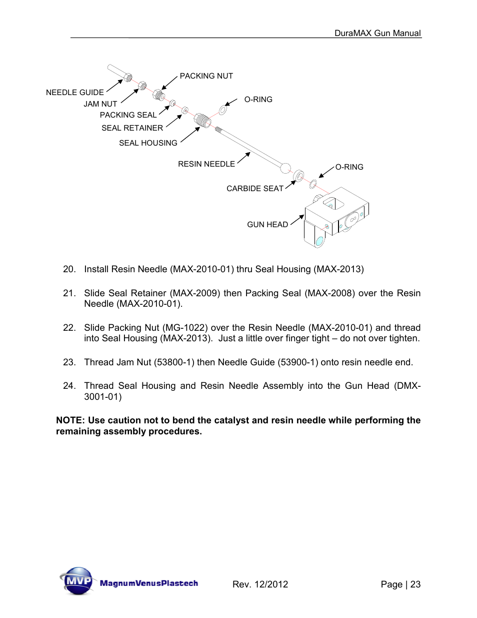 Magnum Venus Plastech DuraMAX Gun DMX-3000 User Manual | Page 23 / 54