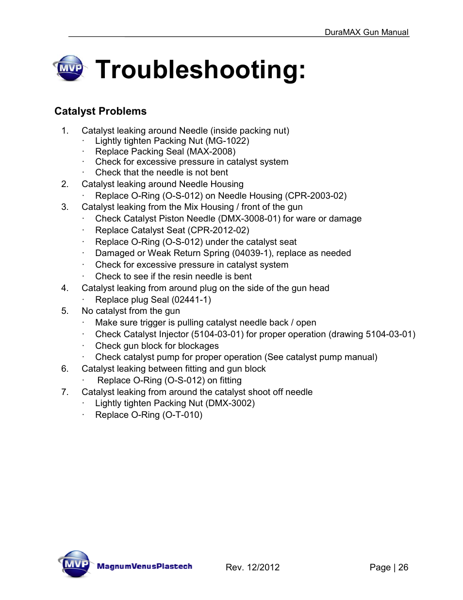 Troubleshooting | Magnum Venus Plastech DuraMAX Gun DMX-3000 User Manual | Page 26 / 54