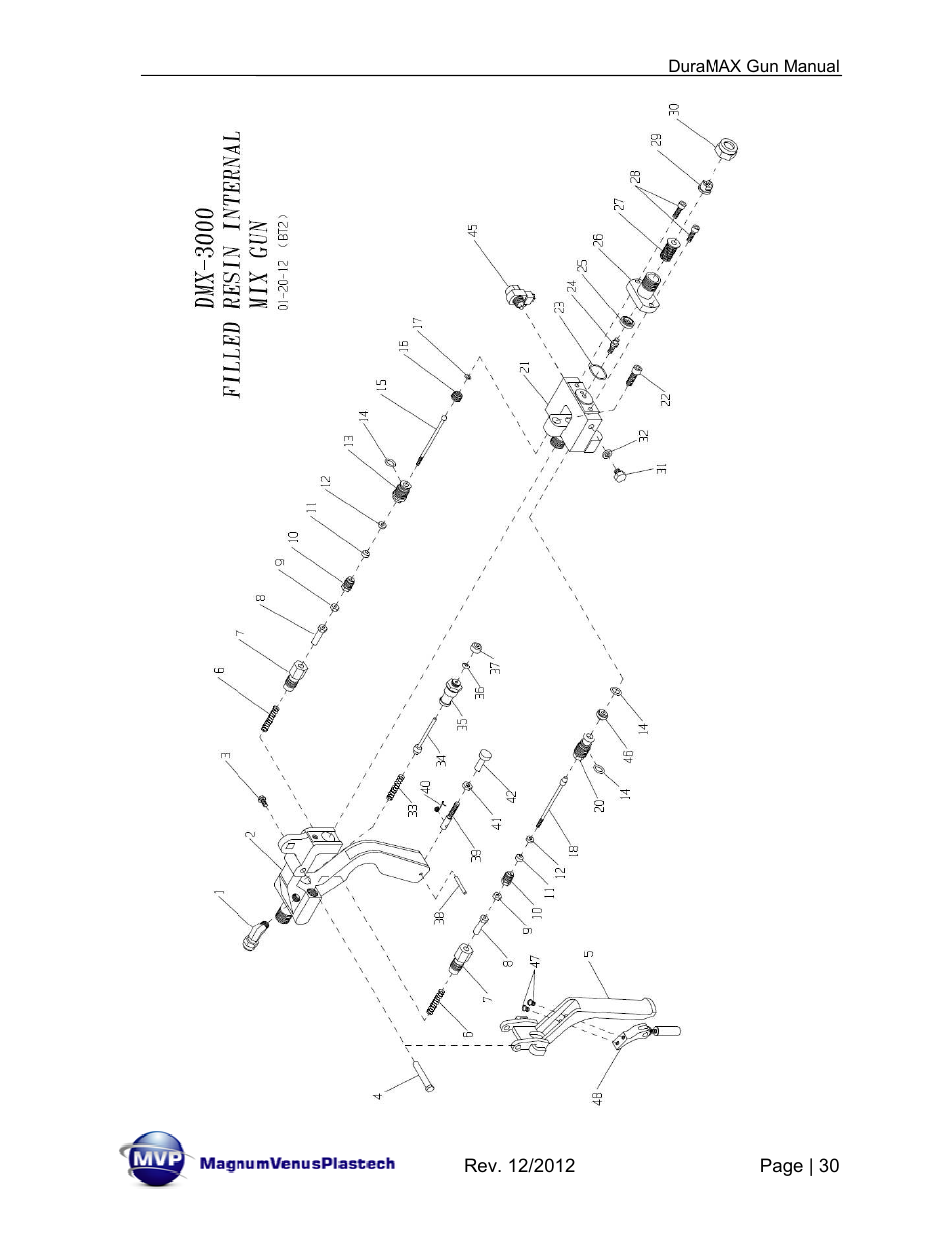 Magnum Venus Plastech DuraMAX Gun DMX-3000 User Manual | Page 30 / 54