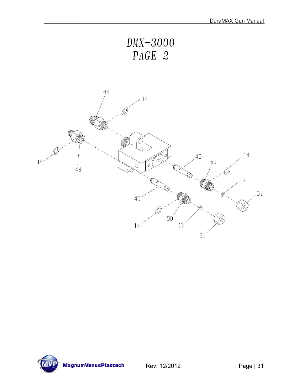 Magnum Venus Plastech DuraMAX Gun DMX-3000 User Manual | Page 31 / 54