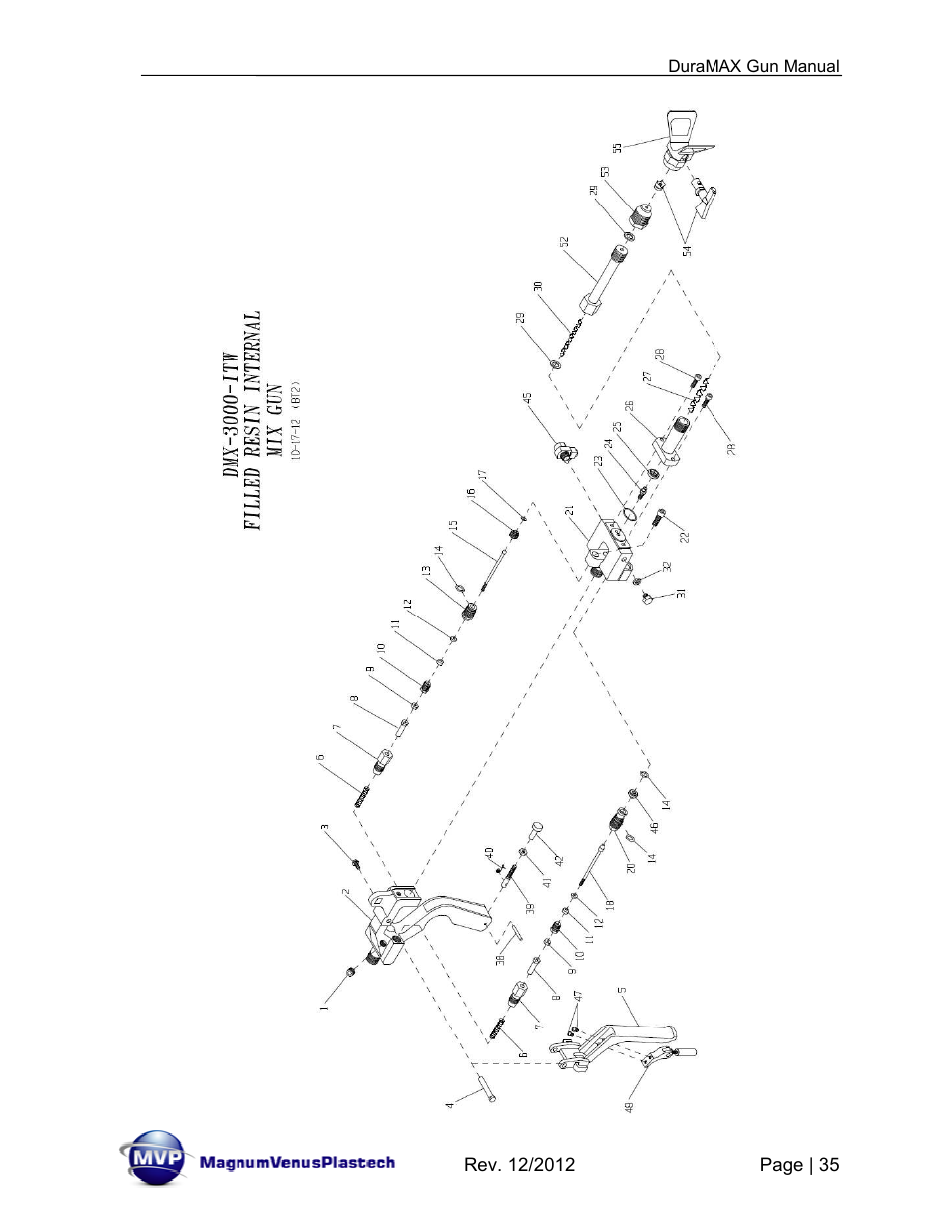 Magnum Venus Plastech DuraMAX Gun DMX-3000 User Manual | Page 35 / 54