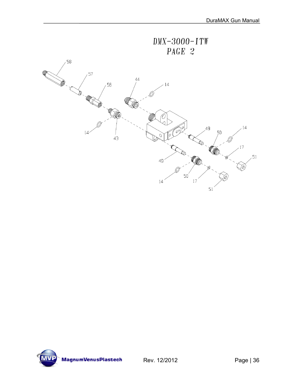 Magnum Venus Plastech DuraMAX Gun DMX-3000 User Manual | Page 36 / 54