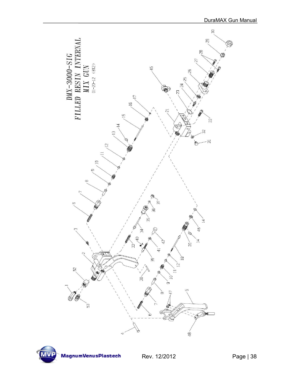 Magnum Venus Plastech DuraMAX Gun DMX-3000 User Manual | Page 38 / 54