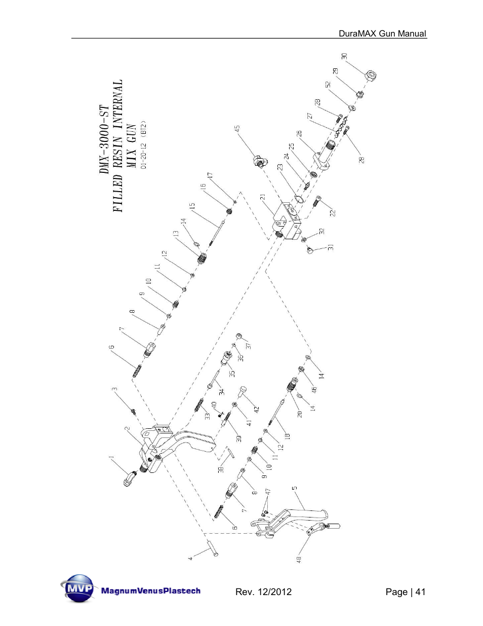 Magnum Venus Plastech DuraMAX Gun DMX-3000 User Manual | Page 41 / 54