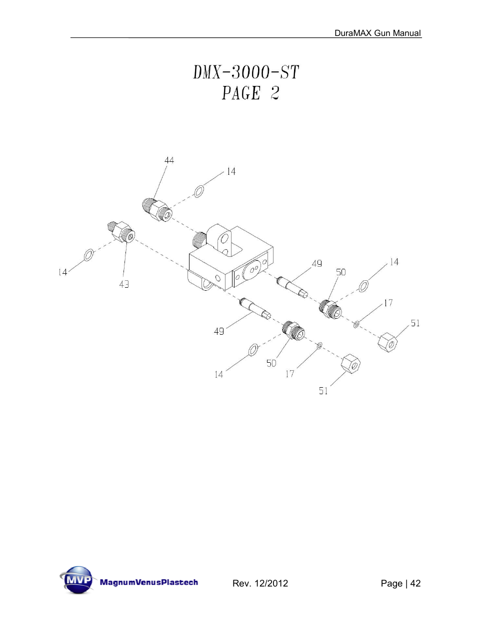 Magnum Venus Plastech DuraMAX Gun DMX-3000 User Manual | Page 42 / 54