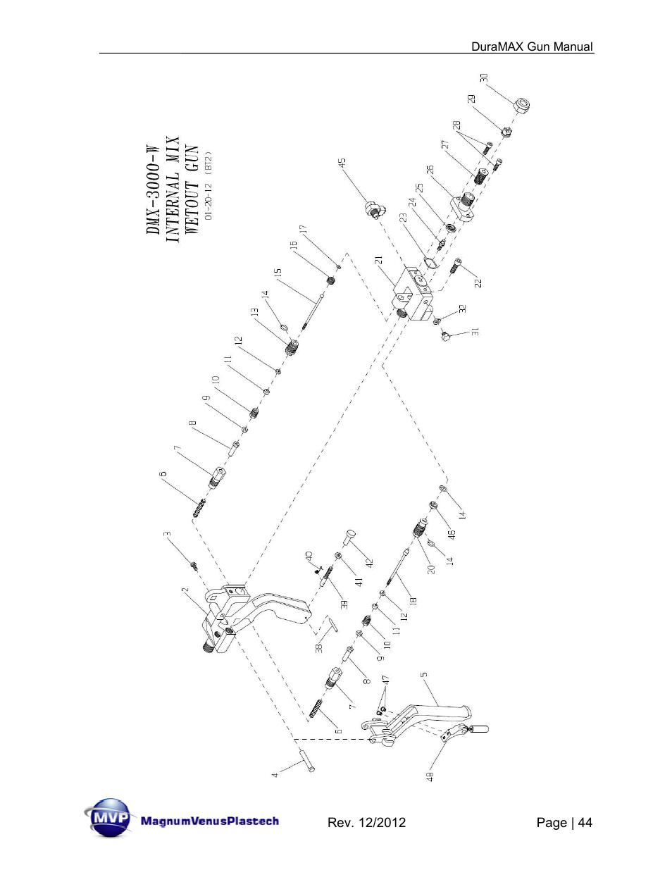 Magnum Venus Plastech DuraMAX Gun DMX-3000 User Manual | Page 44 / 54