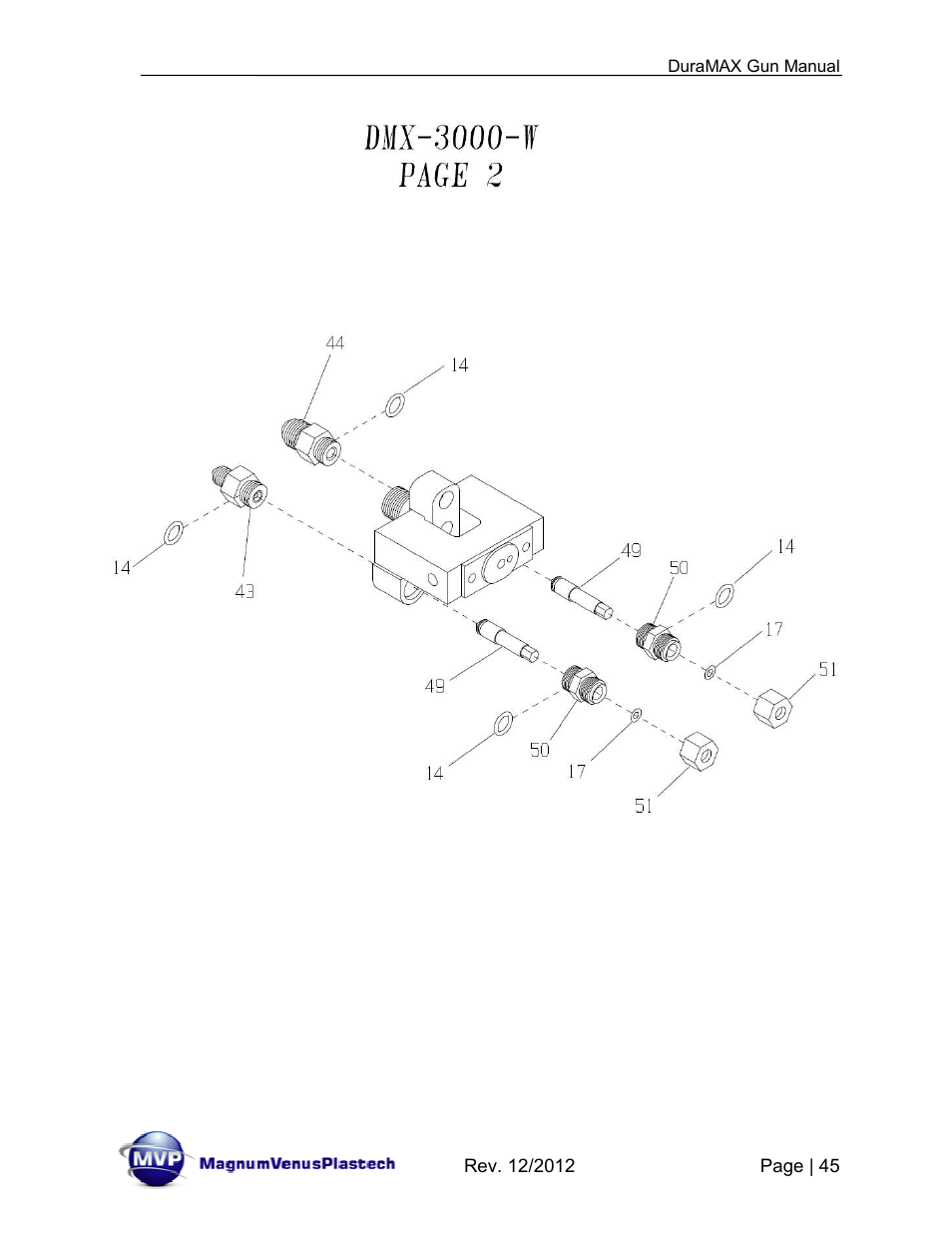 Magnum Venus Plastech DuraMAX Gun DMX-3000 User Manual | Page 45 / 54