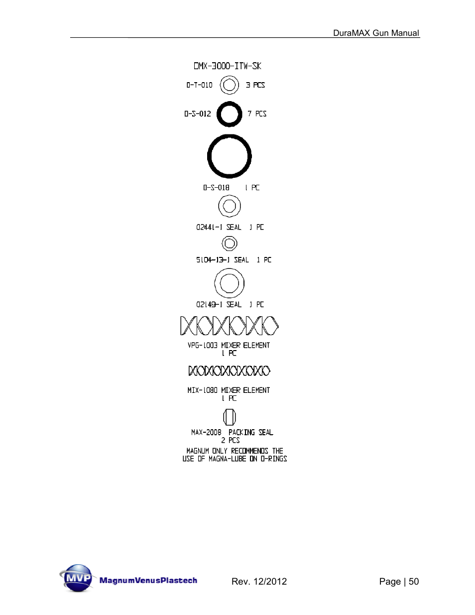 Magnum Venus Plastech DuraMAX Gun DMX-3000 User Manual | Page 50 / 54