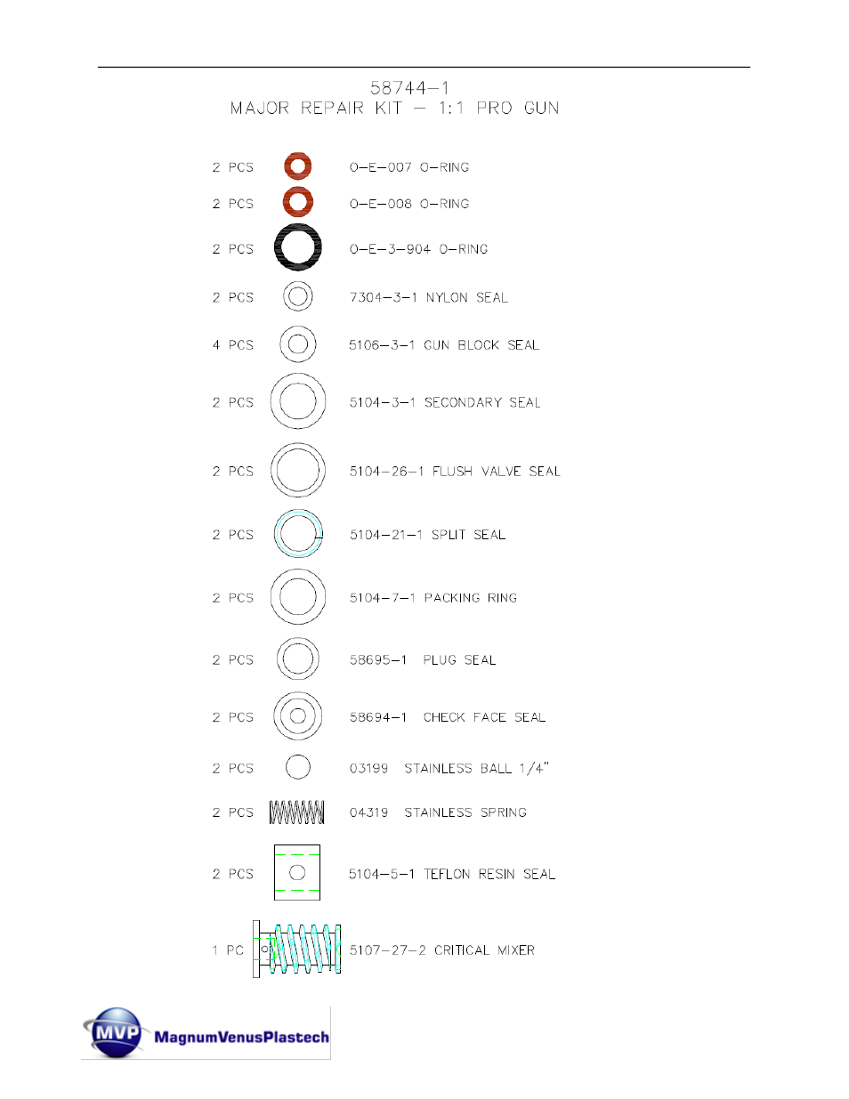 Magnum Venus Plastech Pro Gun CPD_PRTM - 1:1 User Manual | Page 100 / 103
