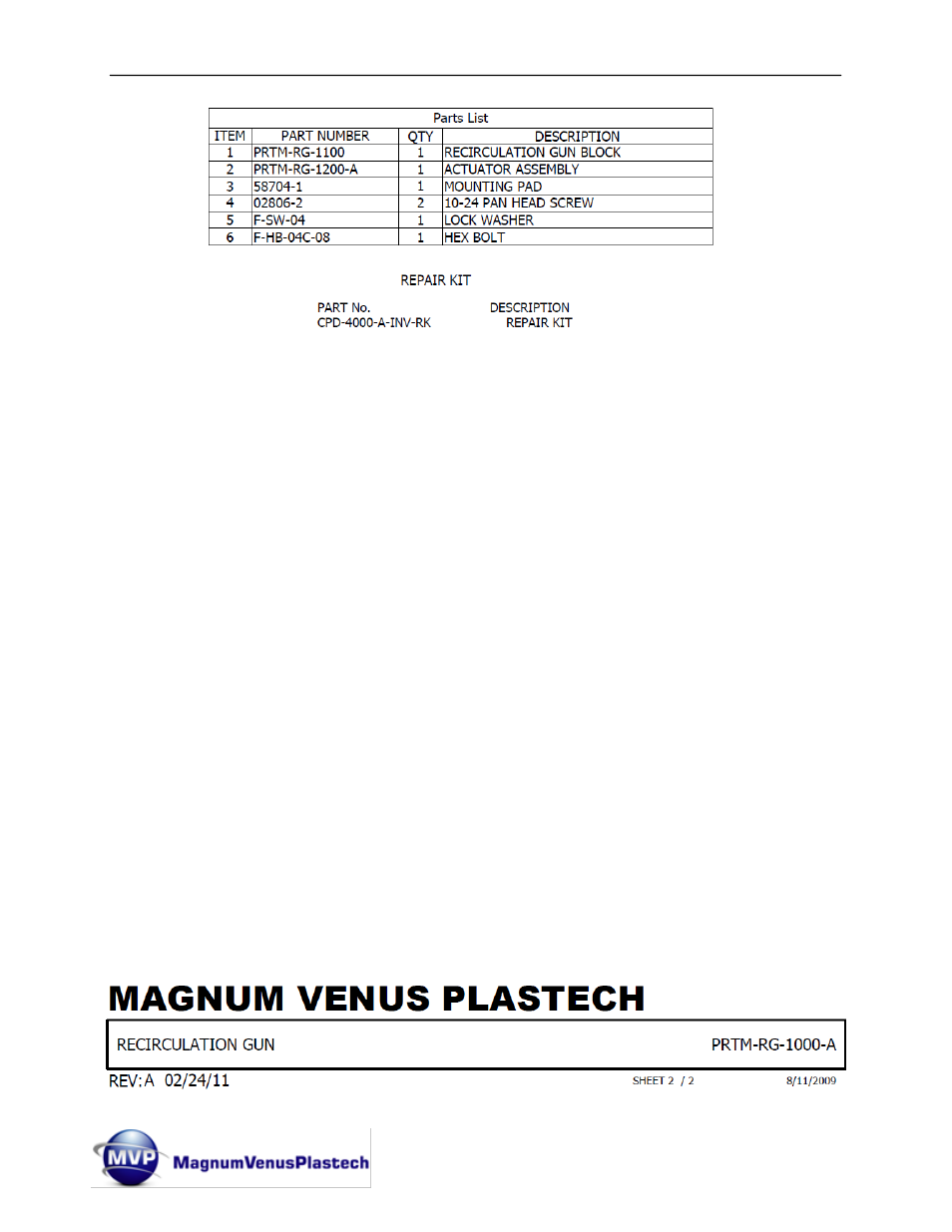 Magnum Venus Plastech Pro Gun CPD_PRTM - 1:1 User Manual | Page 44 / 103
