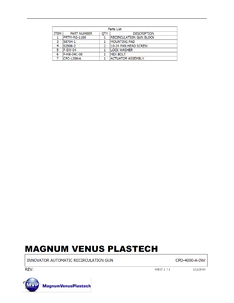 Magnum Venus Plastech Pro Gun CPD_PRTM - 1:1 User Manual | Page 46 / 103