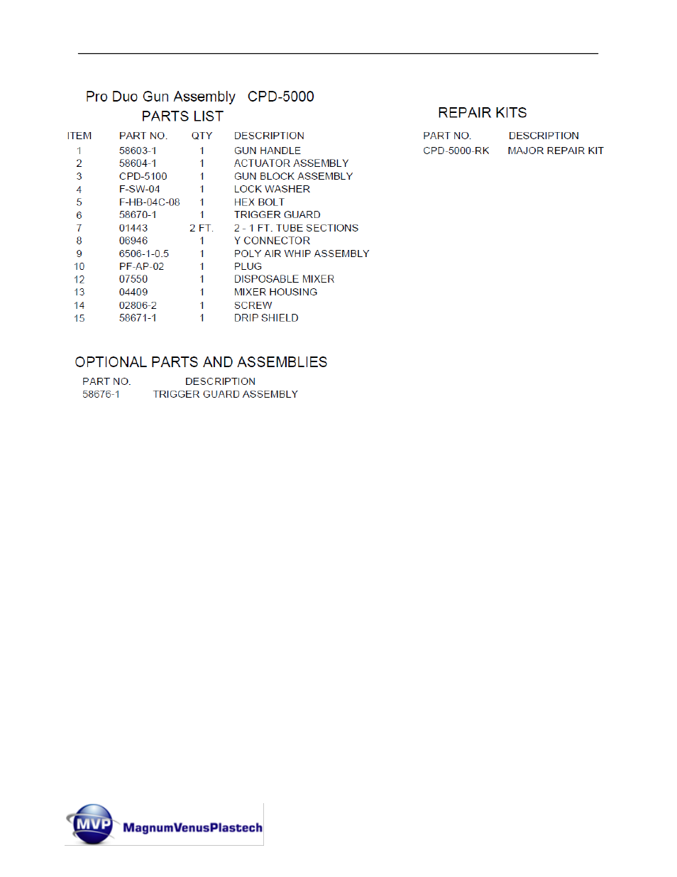 Magnum Venus Plastech Pro Gun CPD_PRTM - 1:1 User Manual | Page 48 / 103