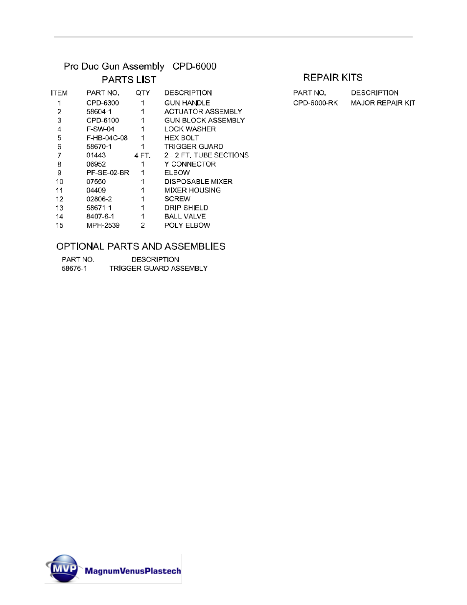 Magnum Venus Plastech Pro Gun CPD_PRTM - 1:1 User Manual | Page 56 / 103