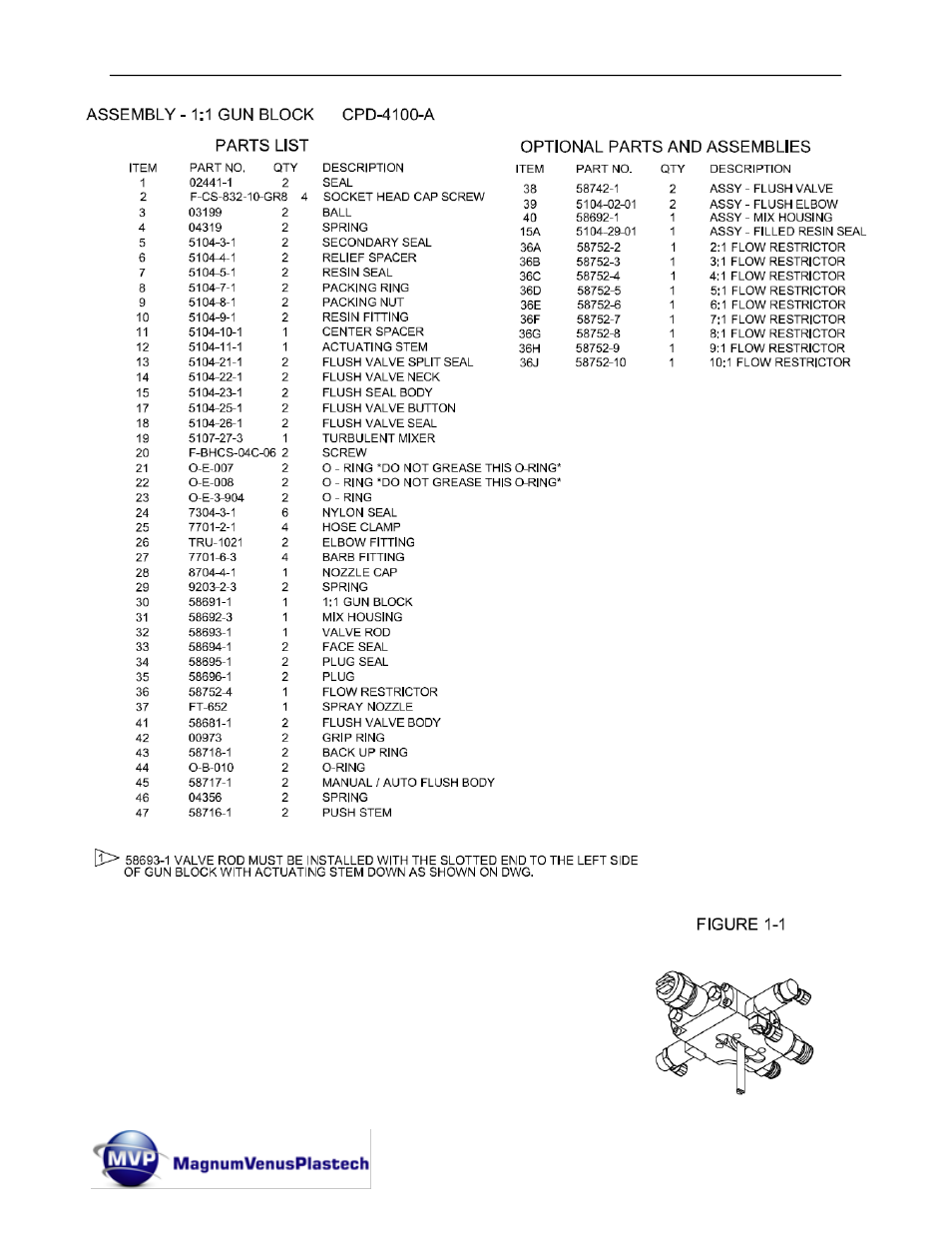 Magnum Venus Plastech Pro Gun CPD_PRTM - 1:1 User Manual | Page 62 / 103
