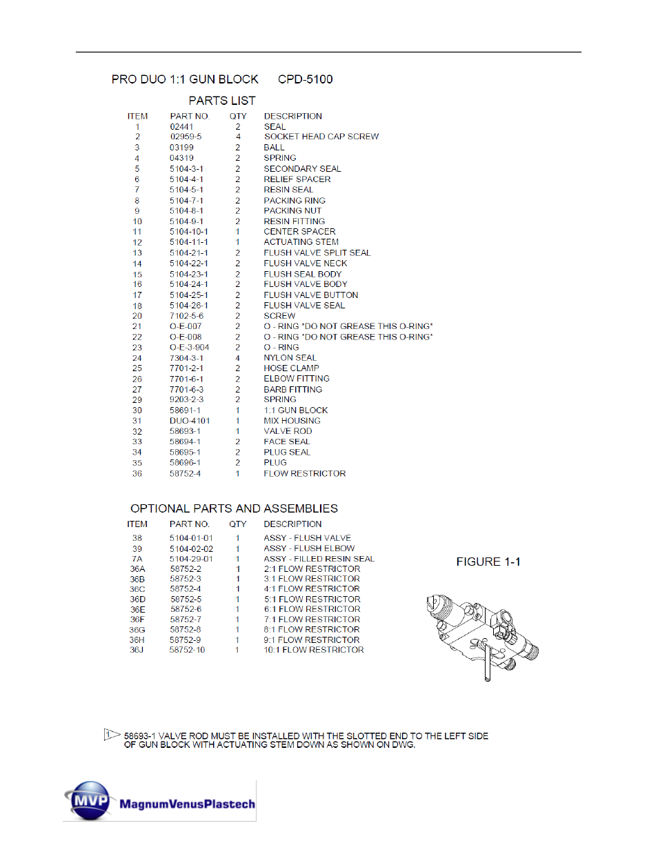 Magnum Venus Plastech Pro Gun CPD_PRTM - 1:1 User Manual | Page 64 / 103