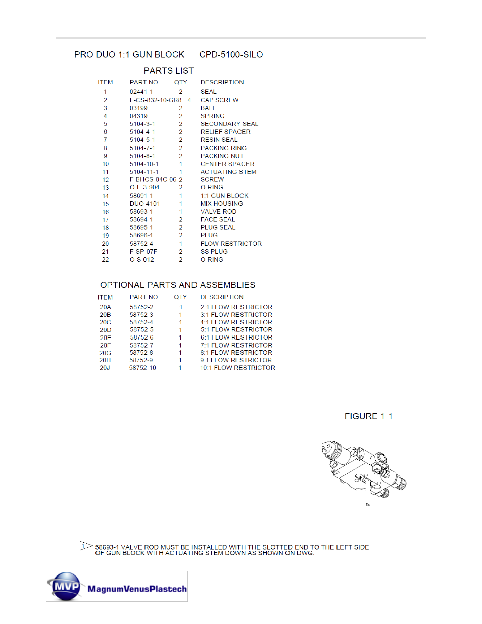 Magnum Venus Plastech Pro Gun CPD_PRTM - 1:1 User Manual | Page 68 / 103