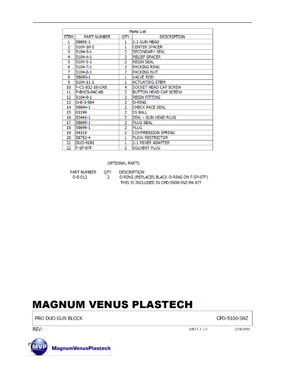 Magnum Venus Plastech Pro Gun CPD_PRTM - 1:1 User Manual | Page 70 / 103