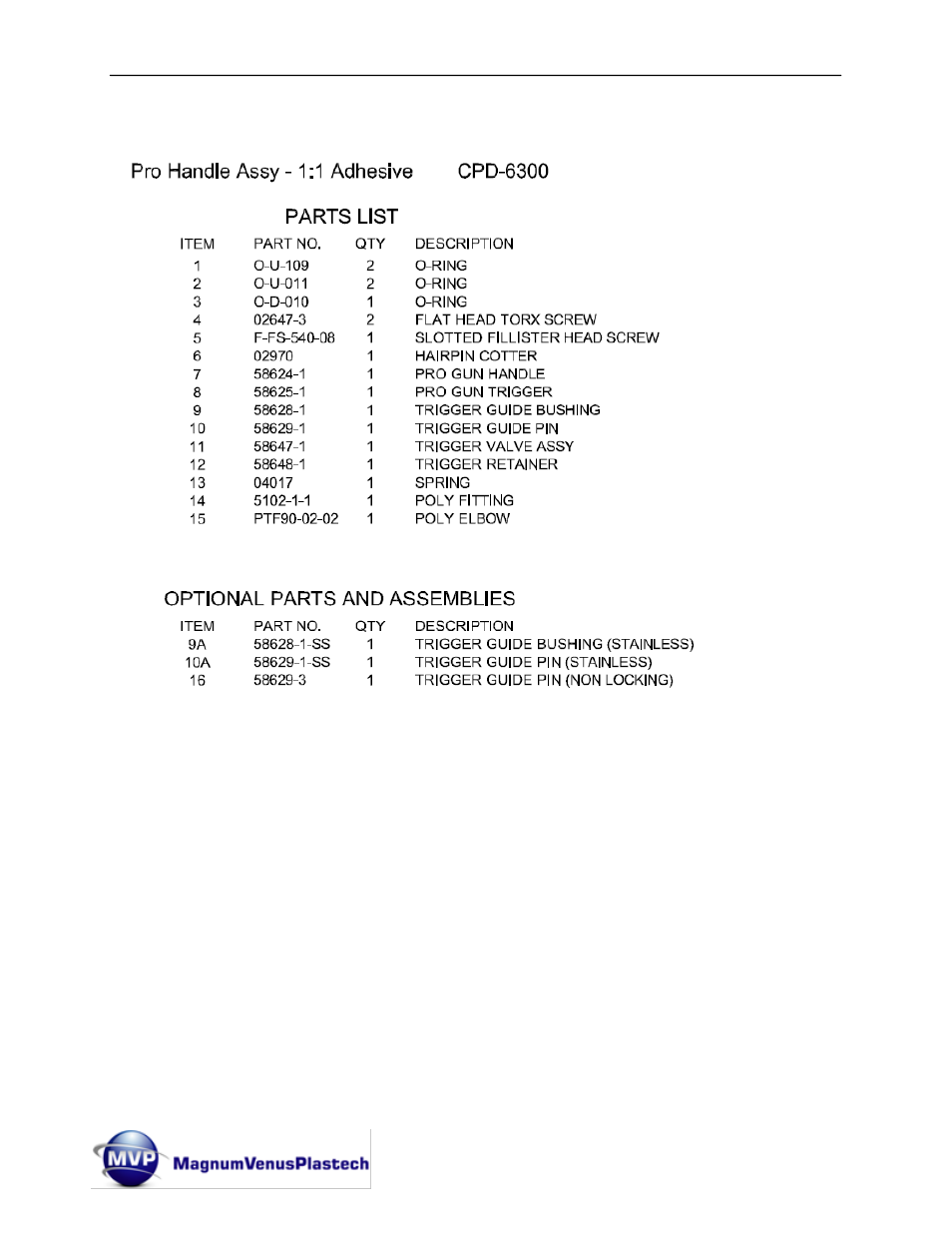 Magnum Venus Plastech Pro Gun CPD_PRTM - 1:1 User Manual | Page 76 / 103