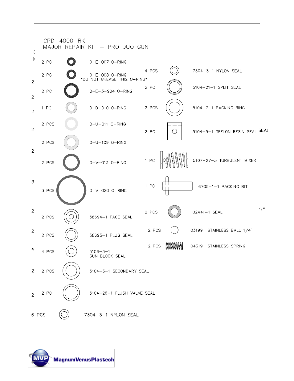 Magnum Venus Plastech Pro Gun CPD_PRTM - 1:1 User Manual | Page 94 / 103