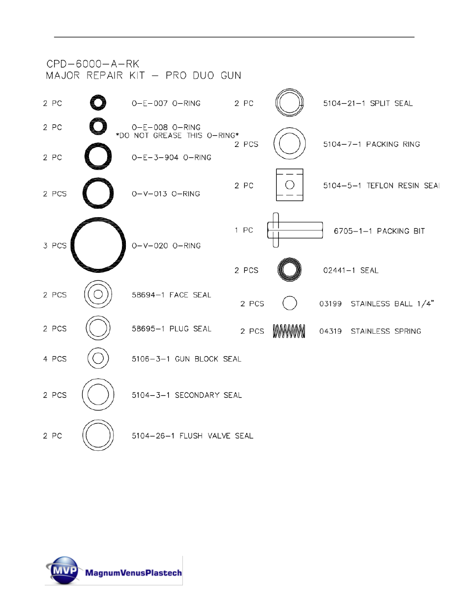 Magnum Venus Plastech Pro Gun CPD_PRTM - 1:1 User Manual | Page 98 / 103