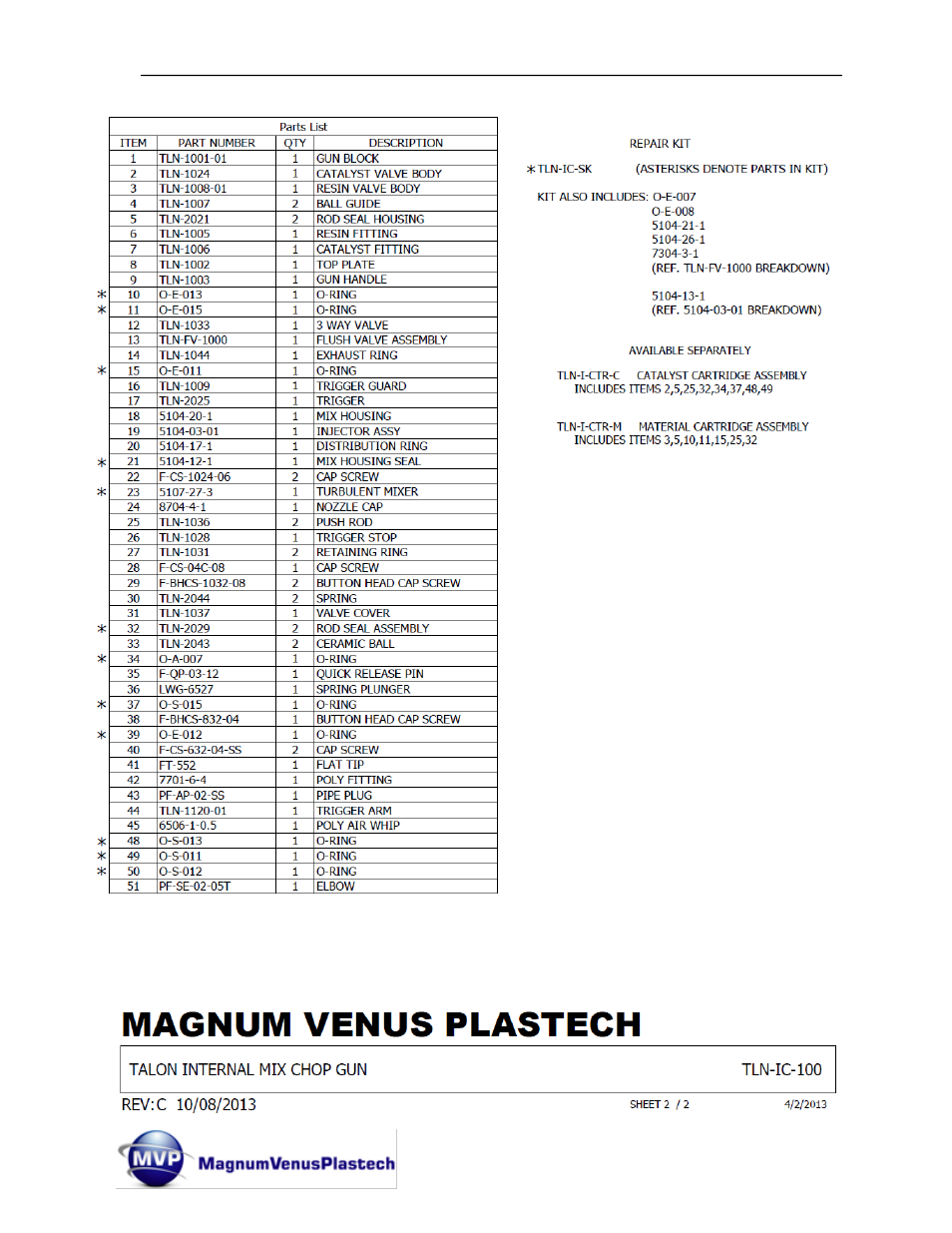 Magnum Venus Plastech TALON Gun Internal Mix User Manual | Page 35 / 81