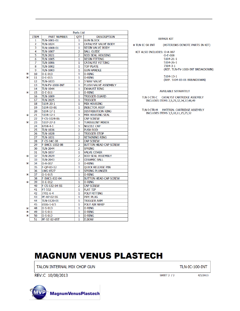 Magnum Venus Plastech TALON Gun Internal Mix User Manual | Page 37 / 81