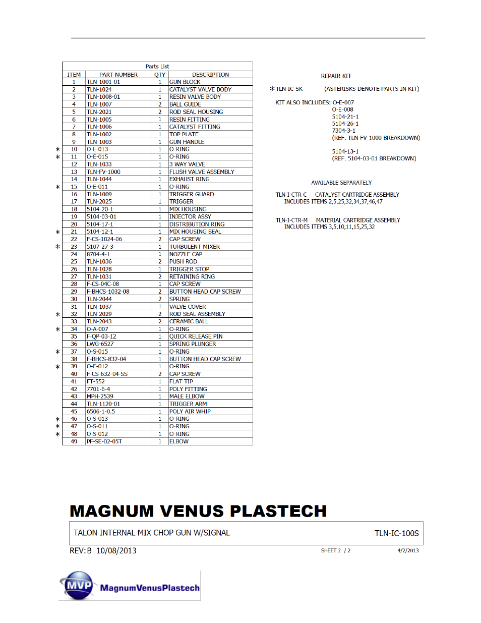 Magnum Venus Plastech TALON Gun Internal Mix User Manual | Page 39 / 81