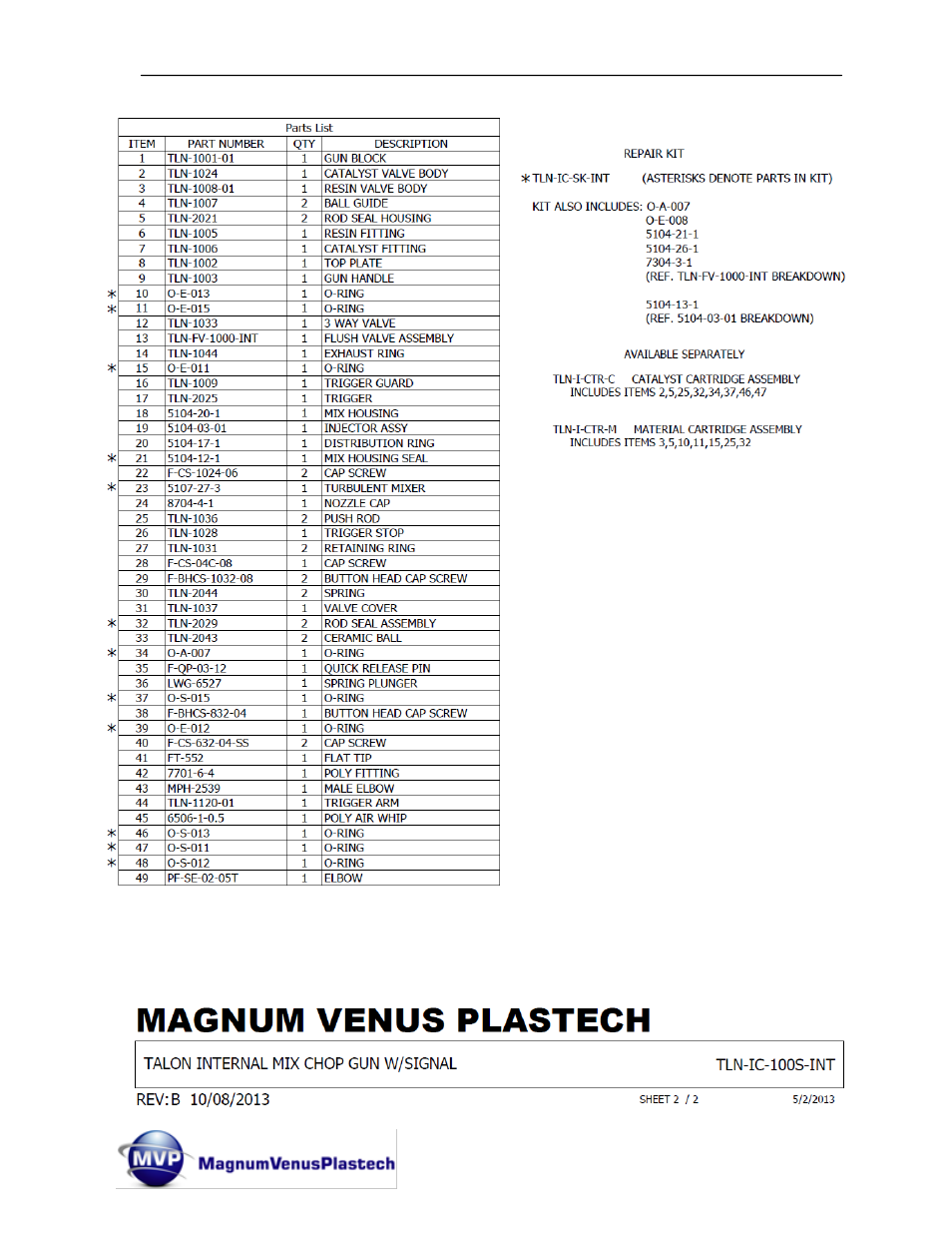 Magnum Venus Plastech TALON Gun Internal Mix User Manual | Page 41 / 81