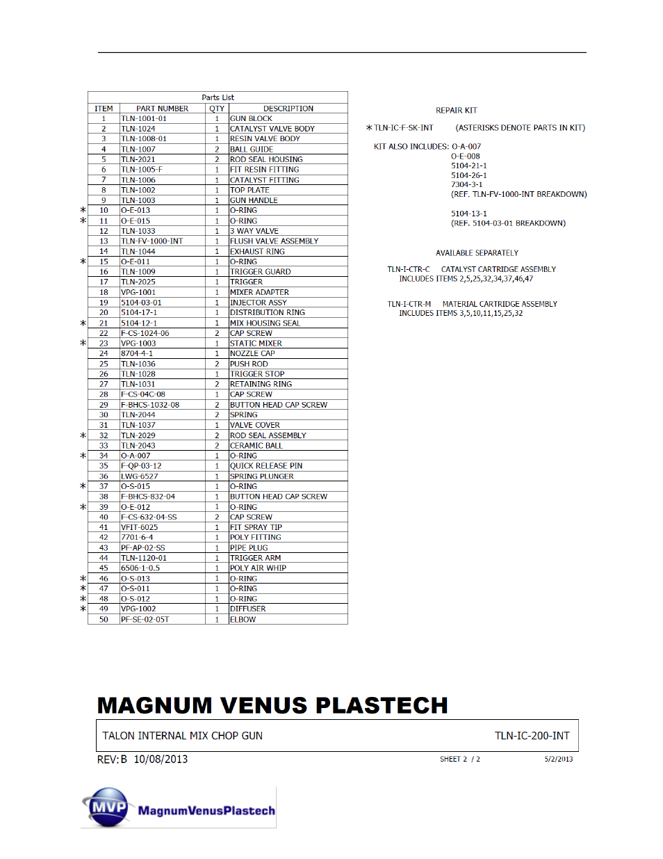 Magnum Venus Plastech TALON Gun Internal Mix User Manual | Page 45 / 81