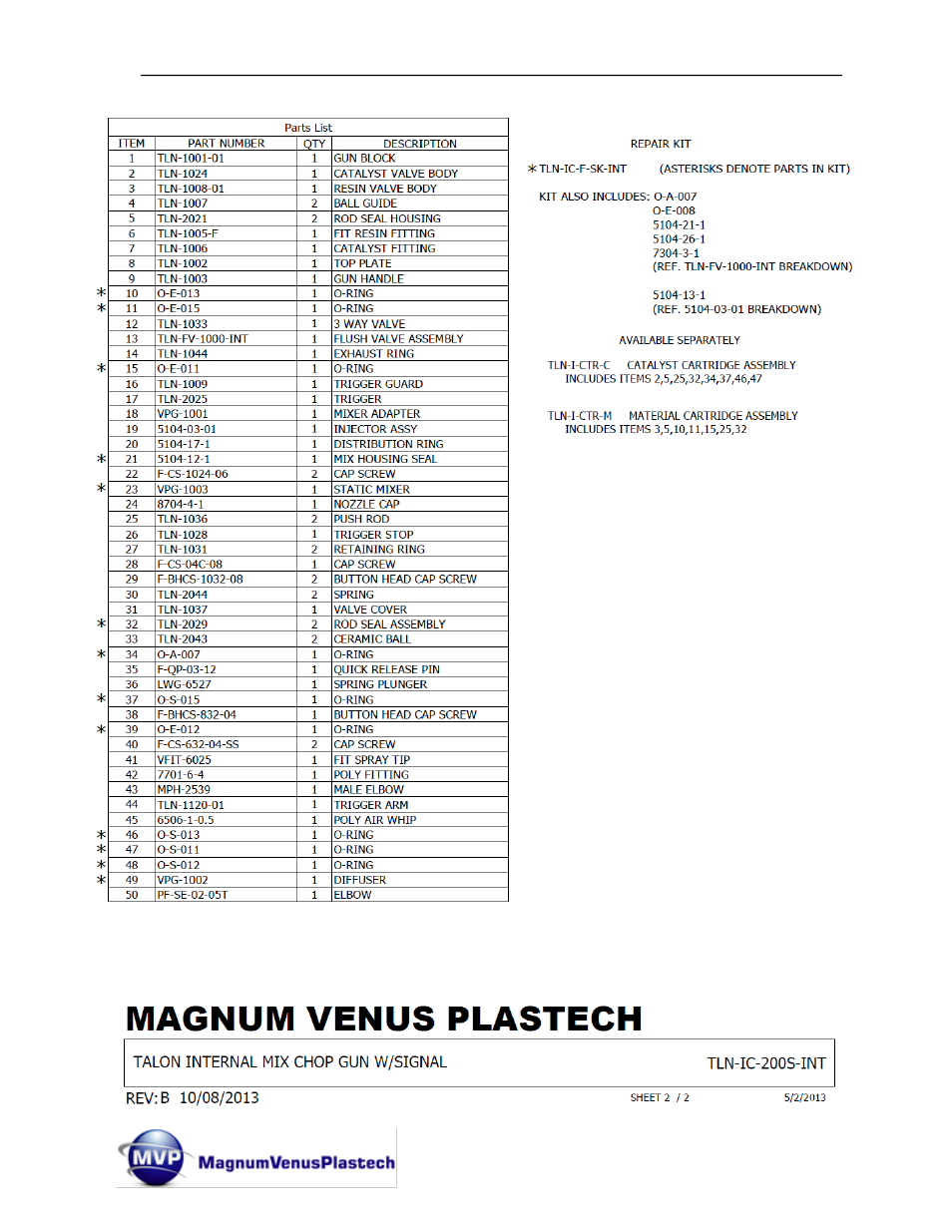 Magnum Venus Plastech TALON Gun Internal Mix User Manual | Page 49 / 81