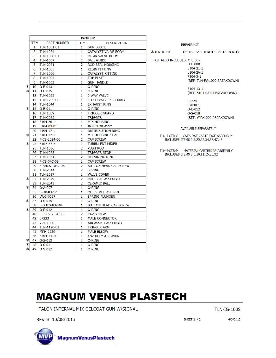 Magnum Venus Plastech TALON Gun Internal Mix User Manual | Page 51 / 81
