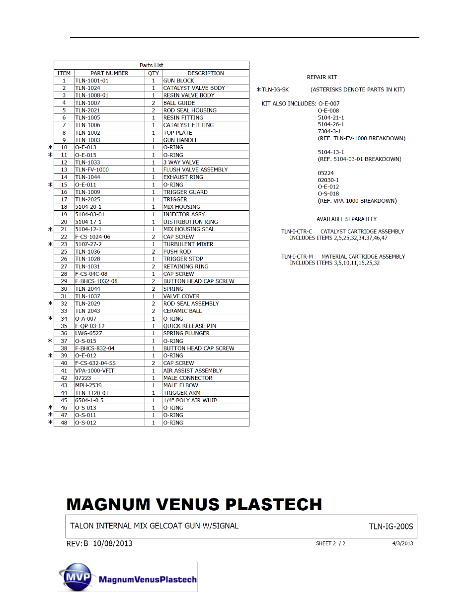 Magnum Venus Plastech TALON Gun Internal Mix User Manual | Page 55 / 81
