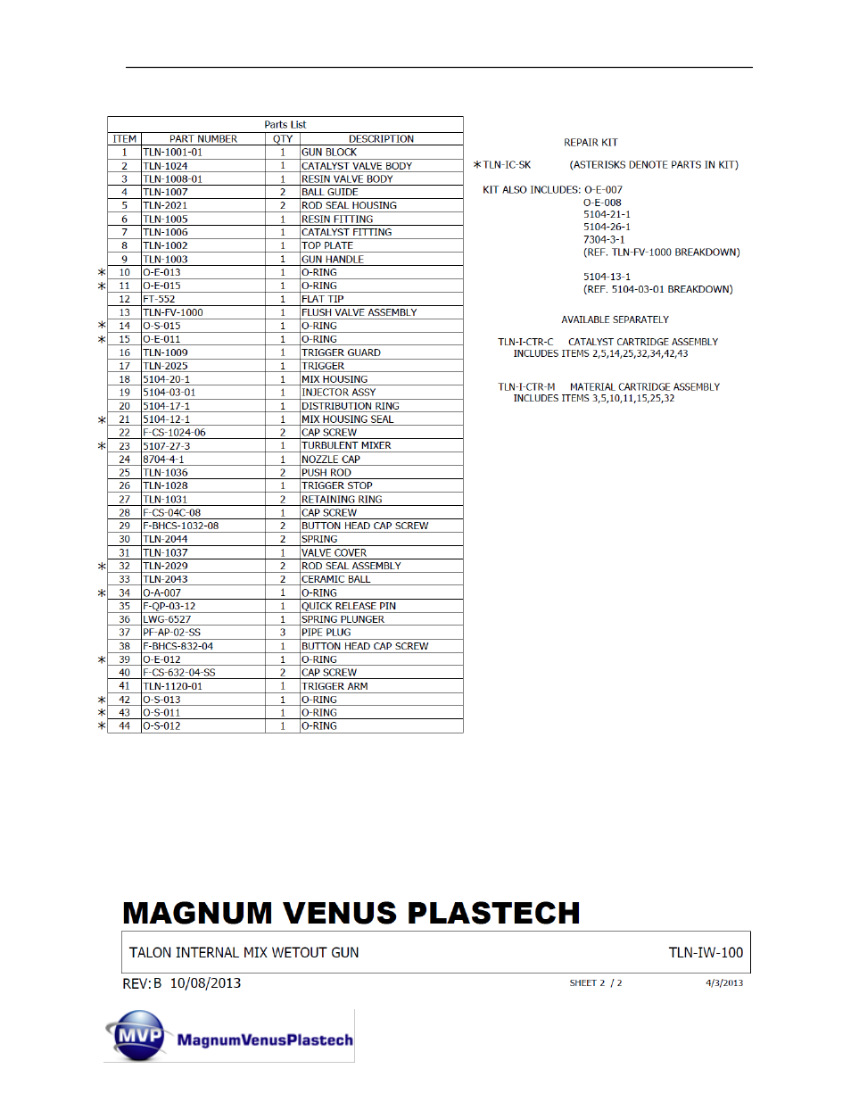 Magnum Venus Plastech TALON Gun Internal Mix User Manual | Page 59 / 81