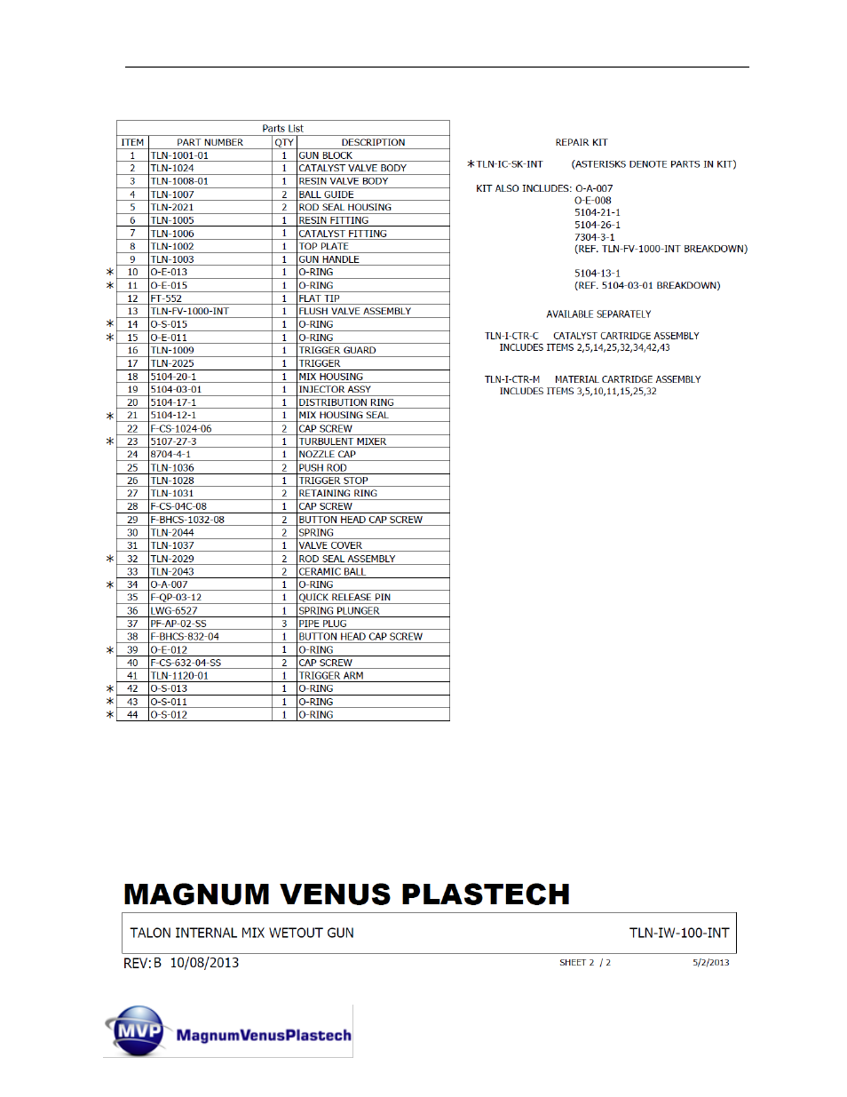 Magnum Venus Plastech TALON Gun Internal Mix User Manual | Page 61 / 81