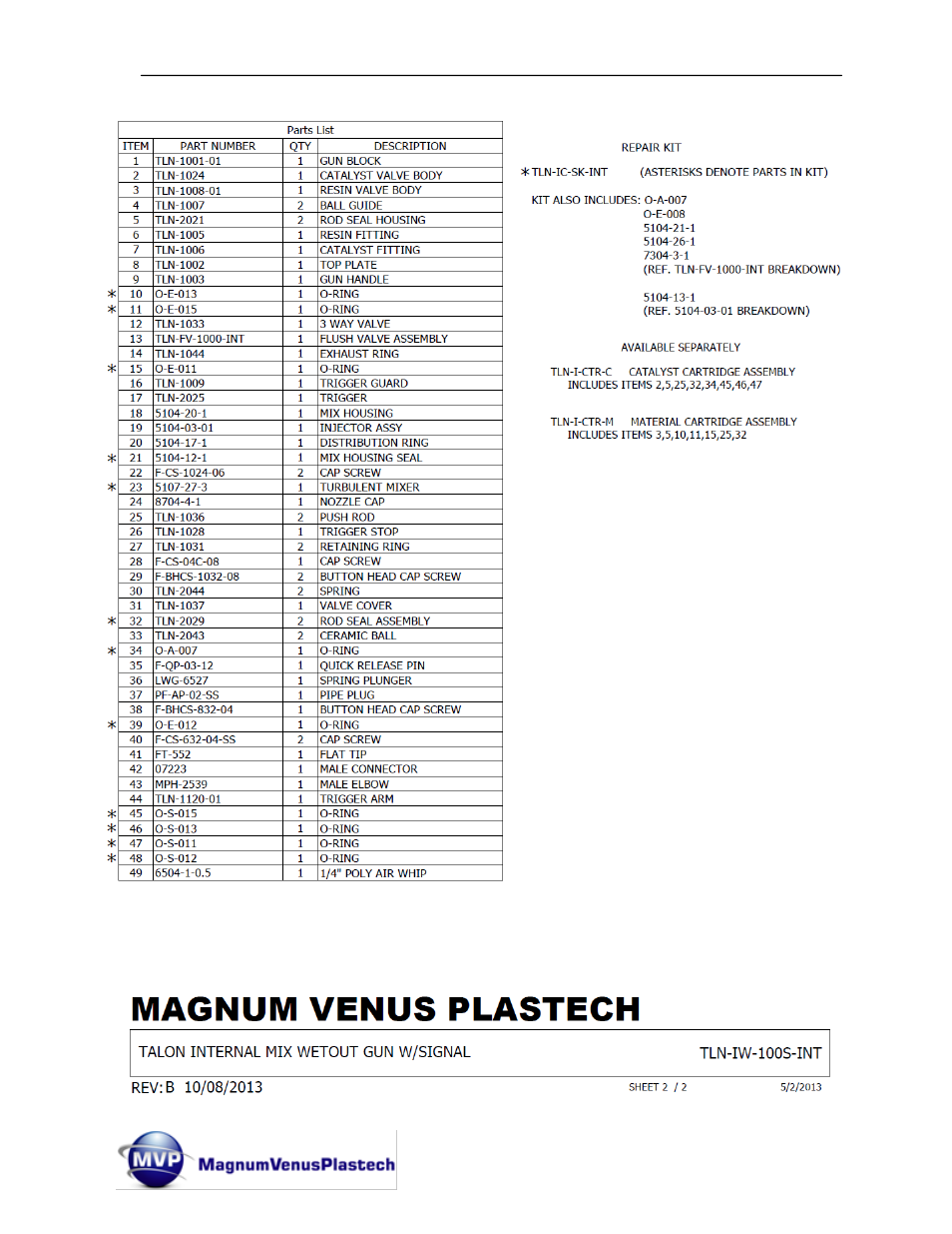 Magnum Venus Plastech TALON Gun Internal Mix User Manual | Page 65 / 81