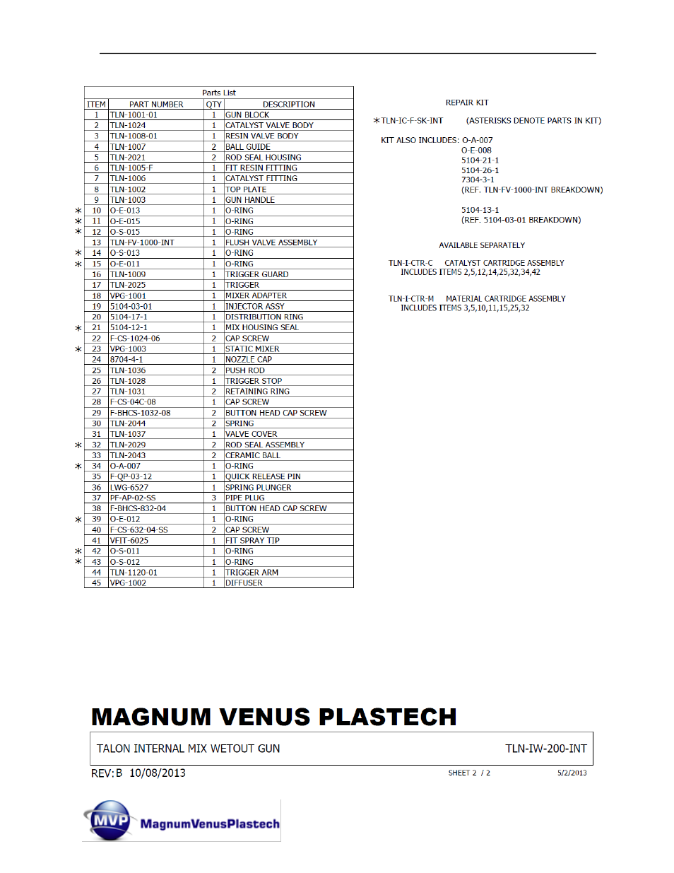 Magnum Venus Plastech TALON Gun Internal Mix User Manual | Page 69 / 81