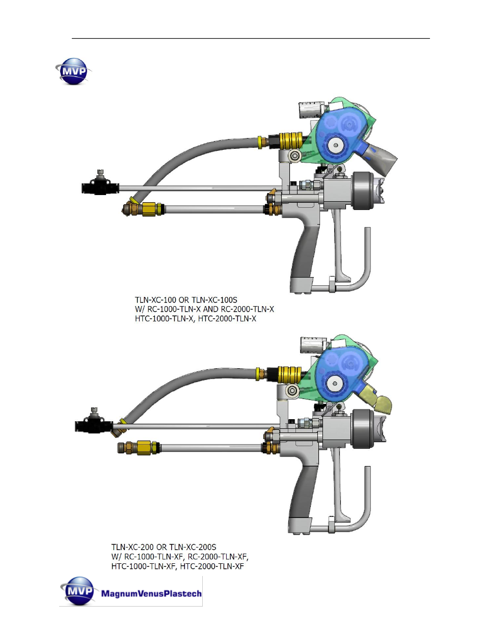 Chopper options | Magnum Venus Plastech TALON Gun External Mix User Manual | Page 23 / 56