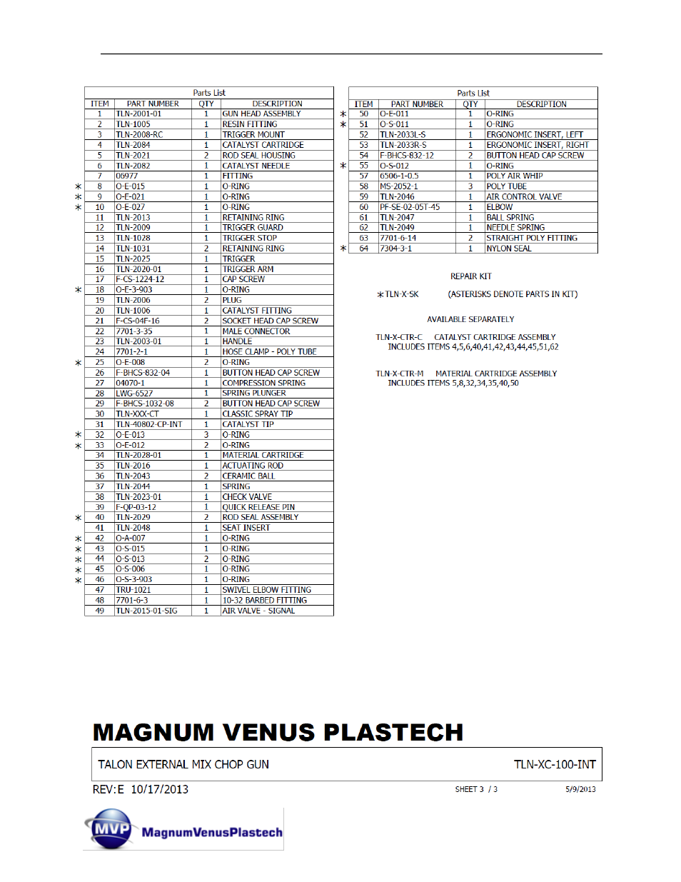 Magnum Venus Plastech TALON Gun External Mix User Manual | Page 35 / 56