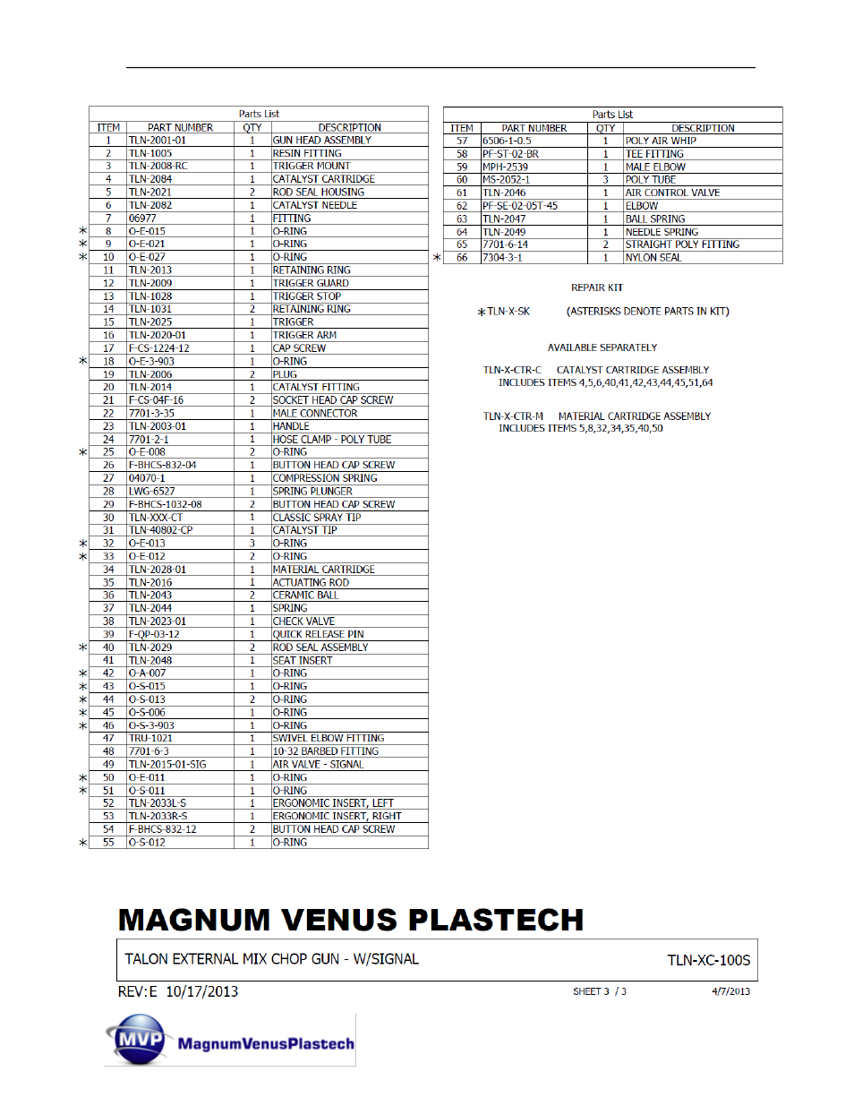 Magnum Venus Plastech TALON Gun External Mix User Manual | Page 38 / 56