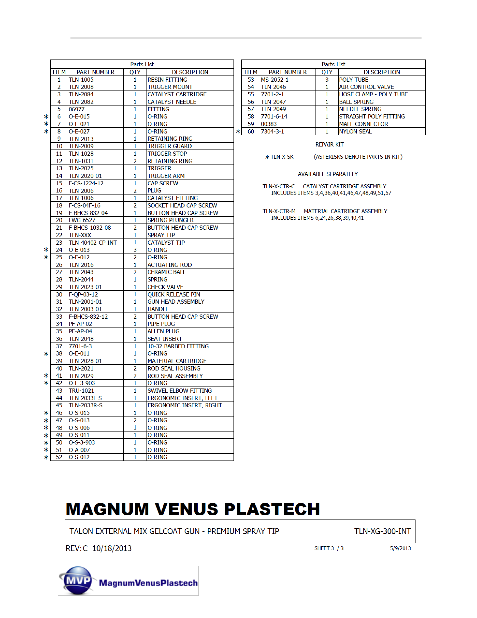 Magnum Venus Plastech TALON Gun External Mix User Manual | Page 47 / 56