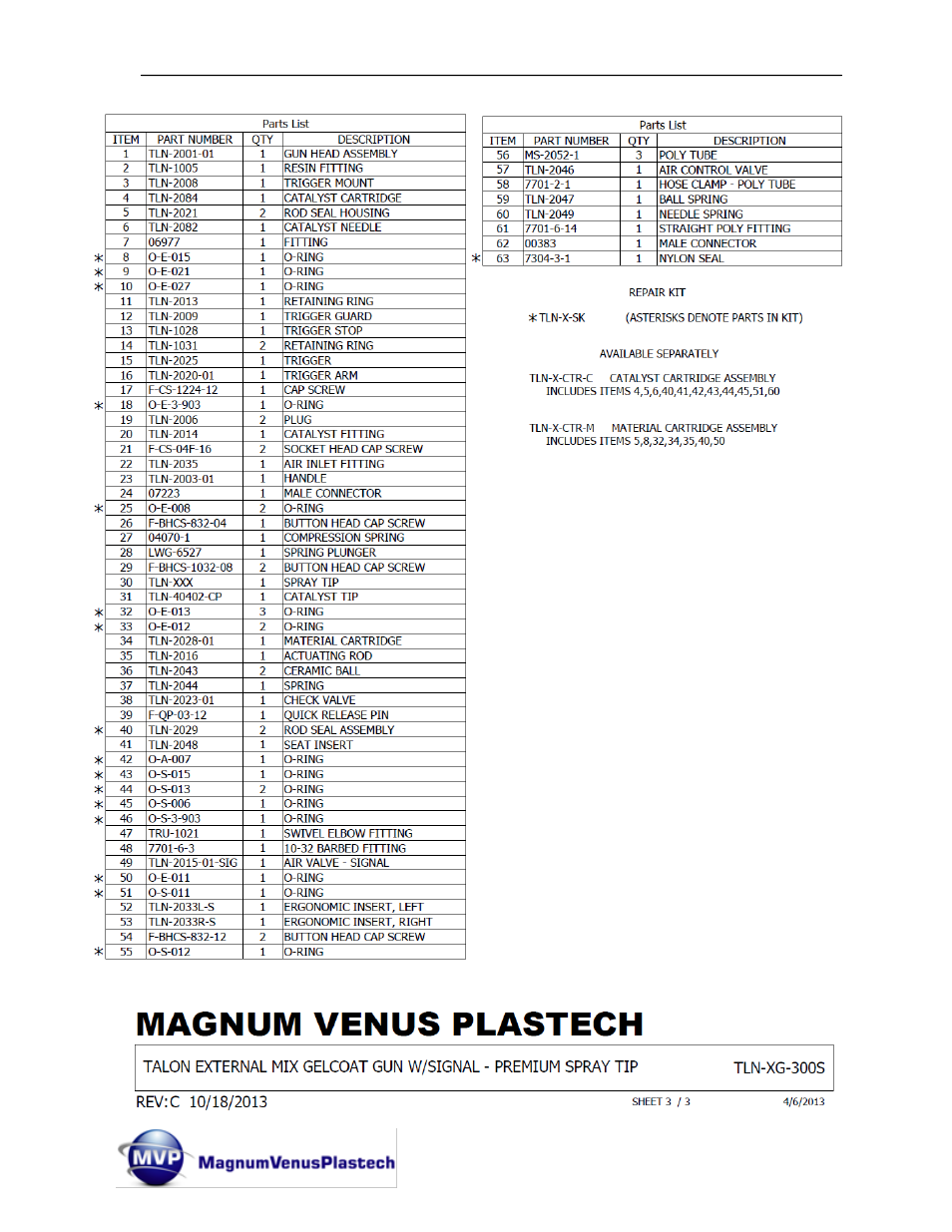 Magnum Venus Plastech TALON Gun External Mix User Manual | Page 50 / 56