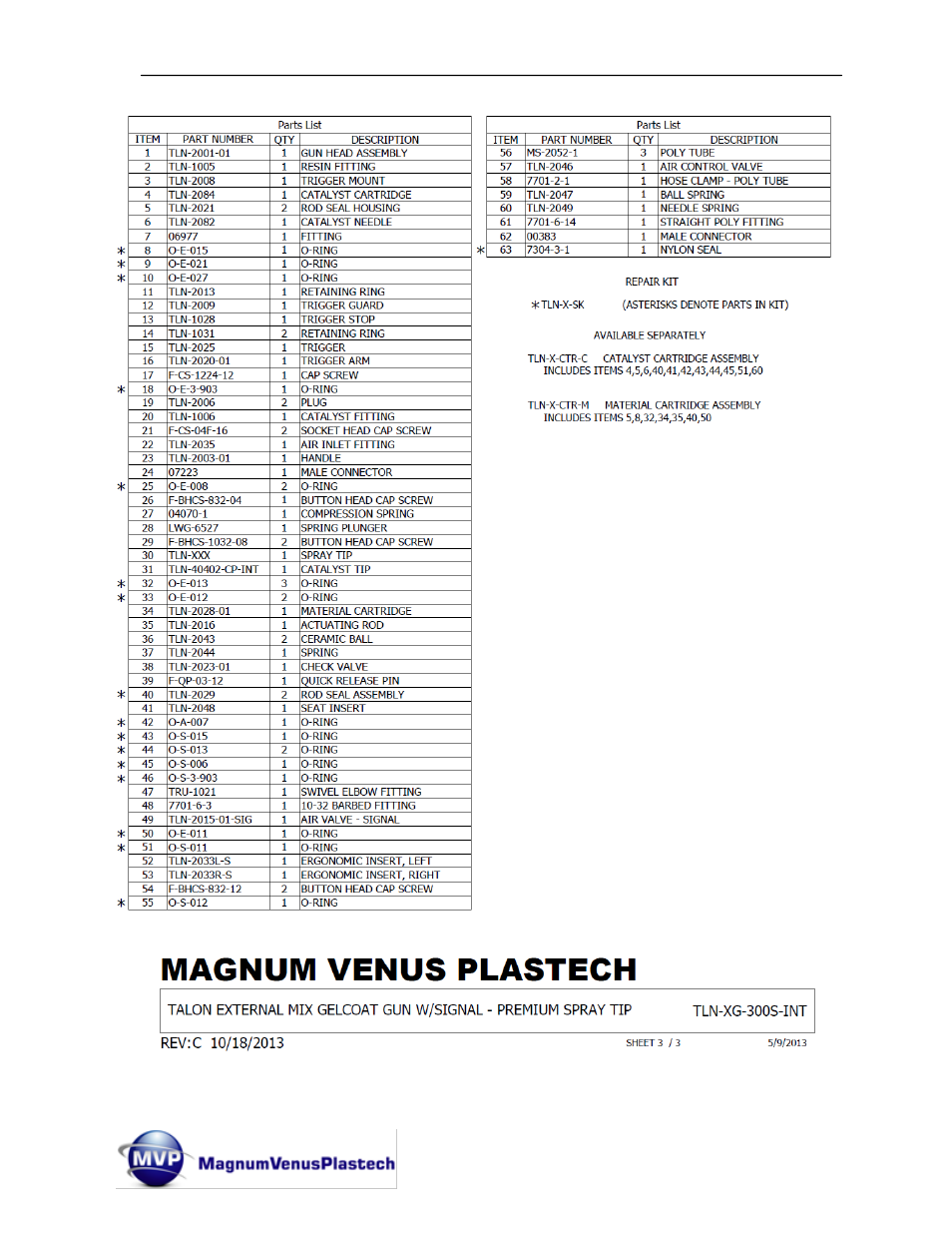 Magnum Venus Plastech TALON Gun External Mix User Manual | Page 53 / 56