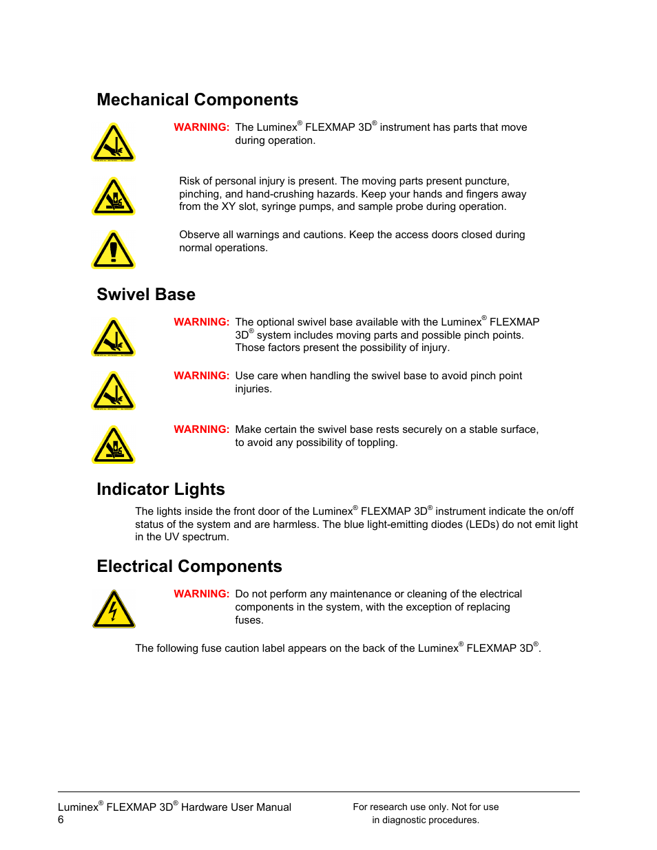 Mechanical components, Swivel base, Indicator lights | Electrical components | Luminex FLEXMAP 3D User Manual User Manual | Page 16 / 86