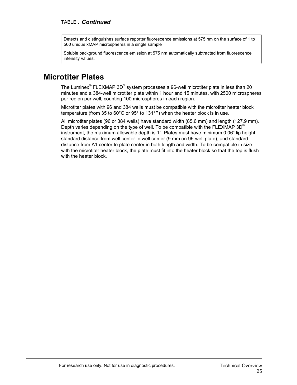 Microtiter plates, Continued | Luminex FLEXMAP 3D User Manual User Manual | Page 35 / 86