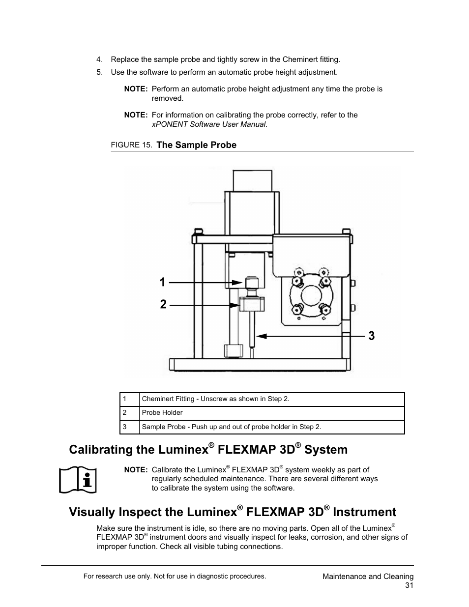 Calibrating the luminex® flexmap 3d® system, Calibrating the luminex, Flexmap 3d | System, Visually inspect the luminex, Instrument | Luminex FLEXMAP 3D User Manual User Manual | Page 41 / 86